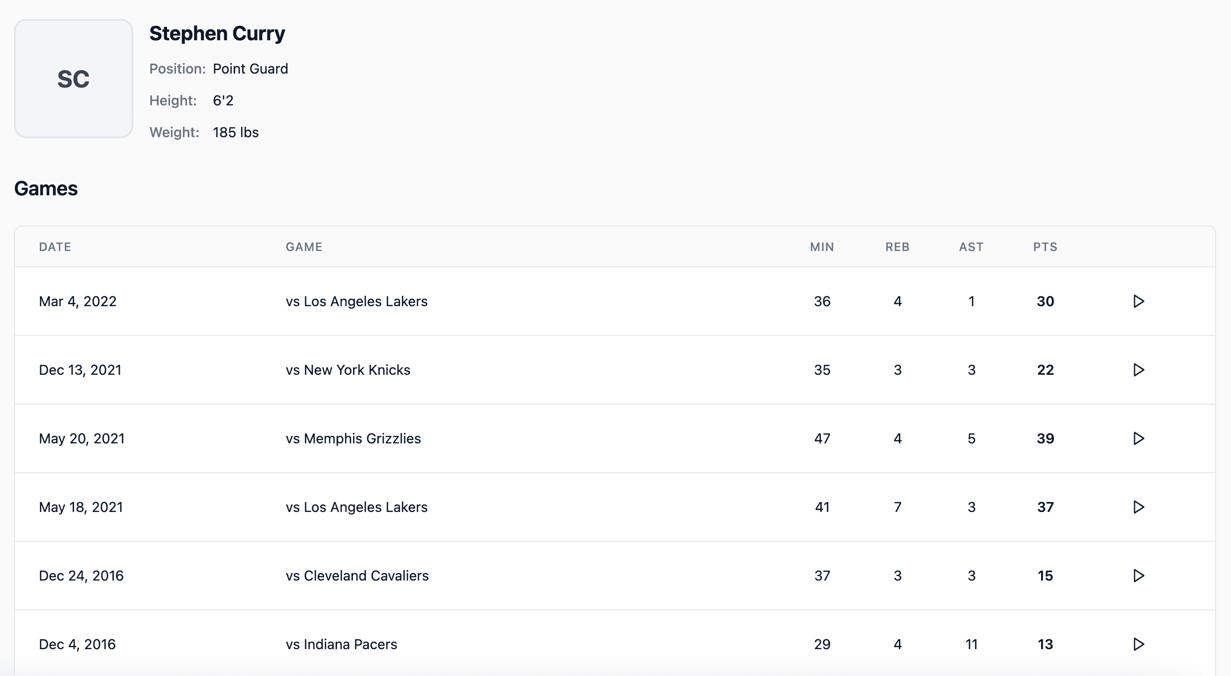 Player profile page showing games and stats
